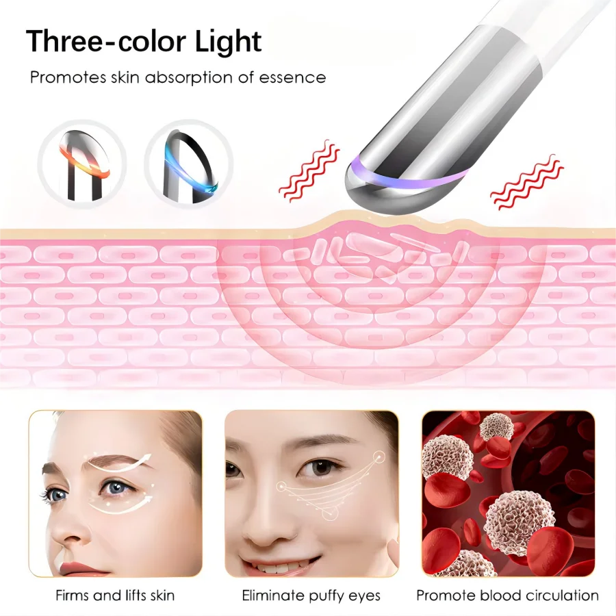 Device for Dark Circles Eye Bags Puffiness Skincare